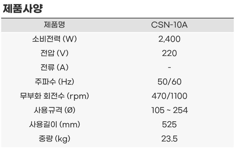 CSN-10A 2.JPG