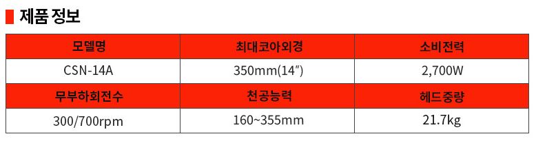 CSN-14A 3.JPG